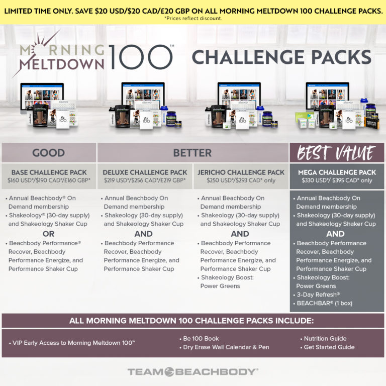 Morning Meltdown 100 cost packages options for the challenge packs.