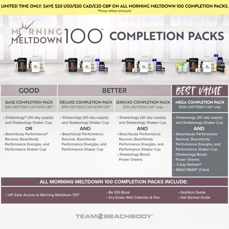 Morning Meltdown 100 cost packages options for the completion packs.